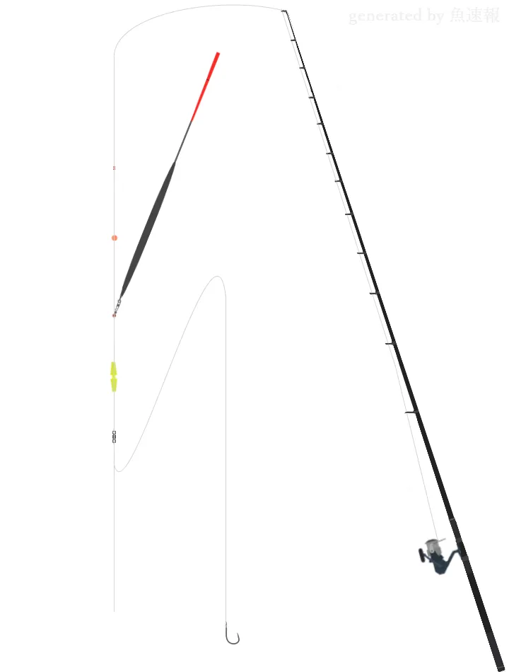 堤防釣りに関するタックル、仕掛け図解