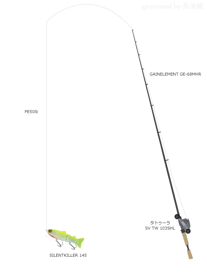 【安江勇斗】霞ヶ浦水系 サイレントキラー用タックル