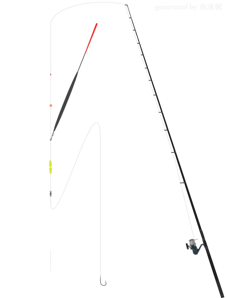 磯釣りに関するタックル、仕掛け図解