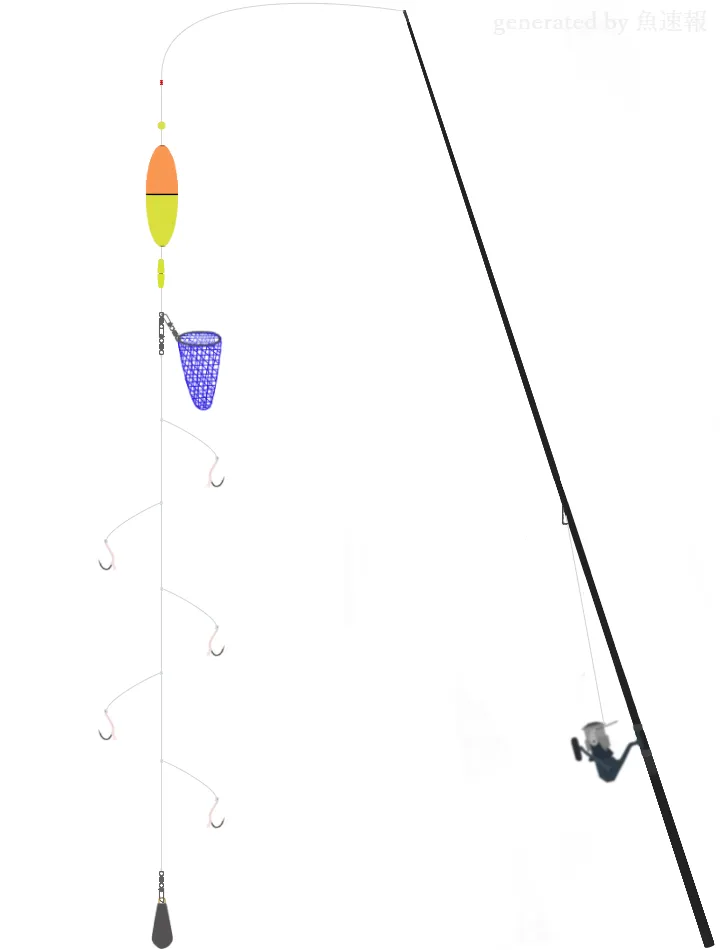 堤防釣りに関するタックル、仕掛け図解