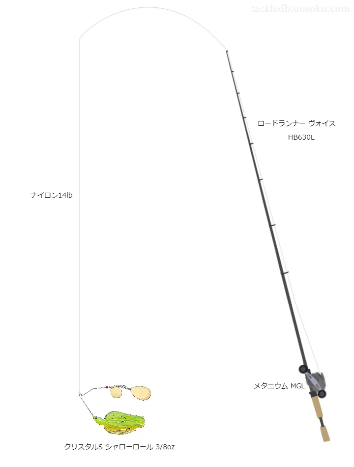 津久井湖スピナーベイト用タックル【クリスタルS】