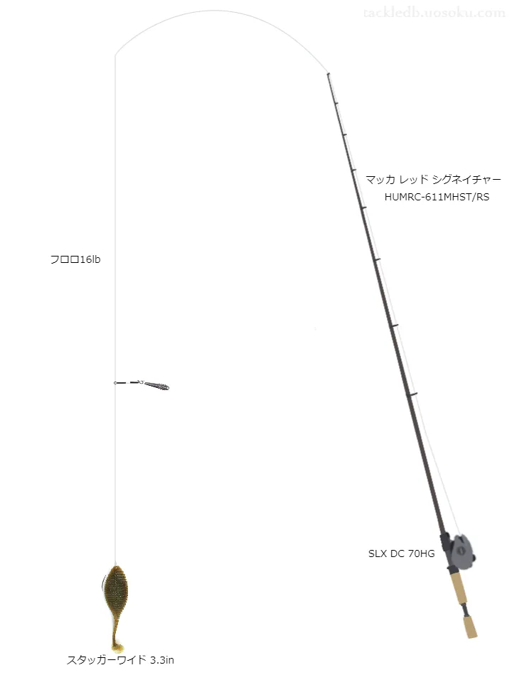 スタッガーワイド3.3inフリーリグ用タックル