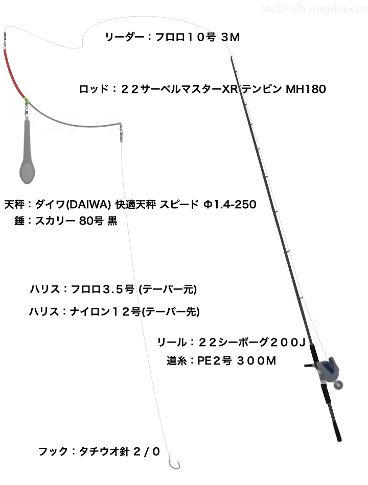 タチウオタックル