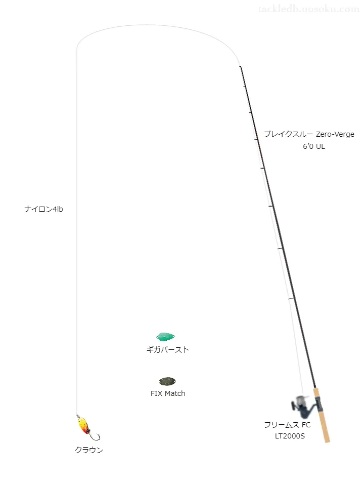 ヴァルケインのロッドとDAIWAのリールによる管釣りタックル【奈良子釣りセンター】