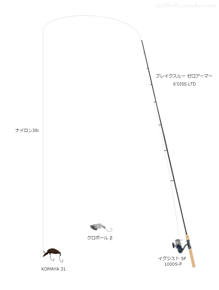 KOMAYA31のための管釣りタックル【ブレイクスルーZeroArmor 6’0ISSLTD】