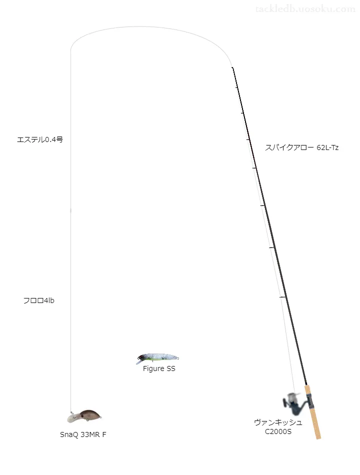 ノリーズのロッドとシマノのリールによる管釣りタックル。SnaQ33MRFを添えて【秋保FA】