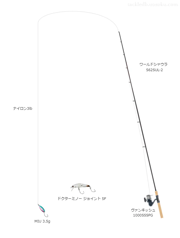 シマノのロッドとシマノのリールによる管釣りタックル。MIU3.5gを添えて【川場FP】