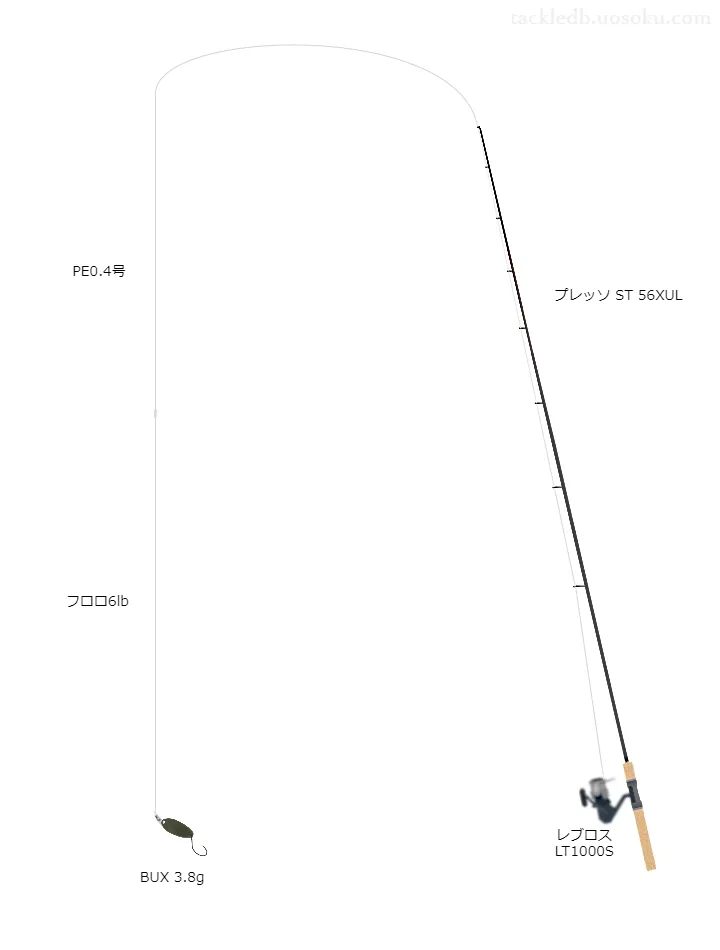 ダイワのロッドとダイワのリールによる管釣りタックル。BUX3.8gを添えて【川越水上公園】