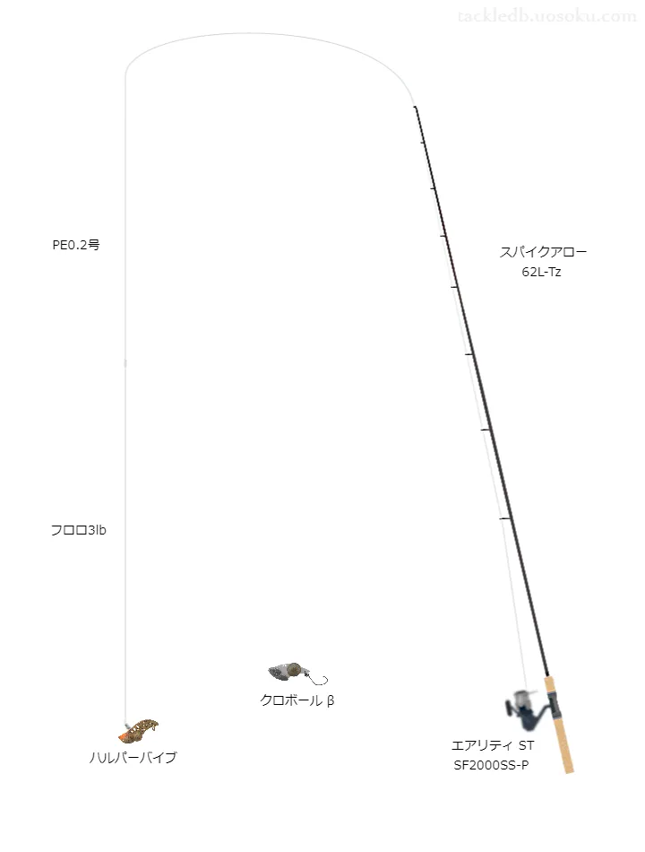 ノリーズのロッドとダイワのリールによる管釣りタックル。ハルパーバイブ1.9gを添えて【AAHOOK】