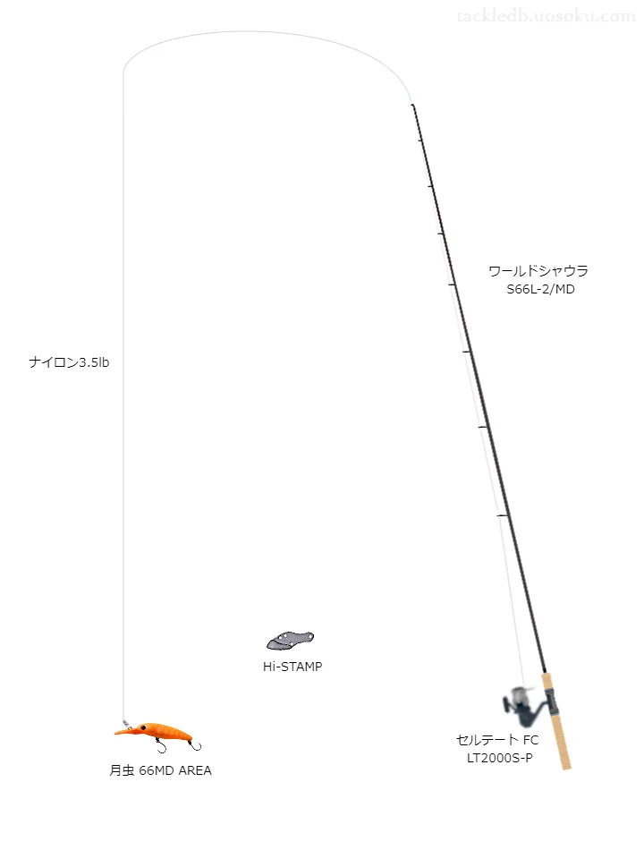 月虫66MD AREAのためのエリアトラウトタックル。シマノのロッドとダイワのリール