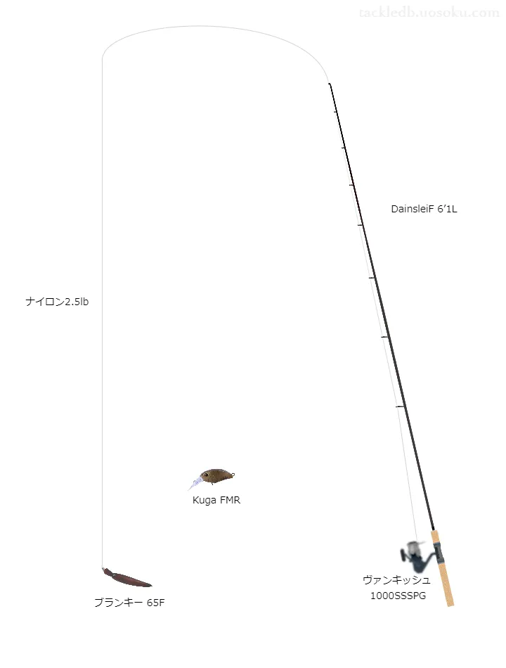 ヴァルケインのロッドとシマノのリールによる管釣りタックル。ブランキー65Fを添えて【足柄CA】