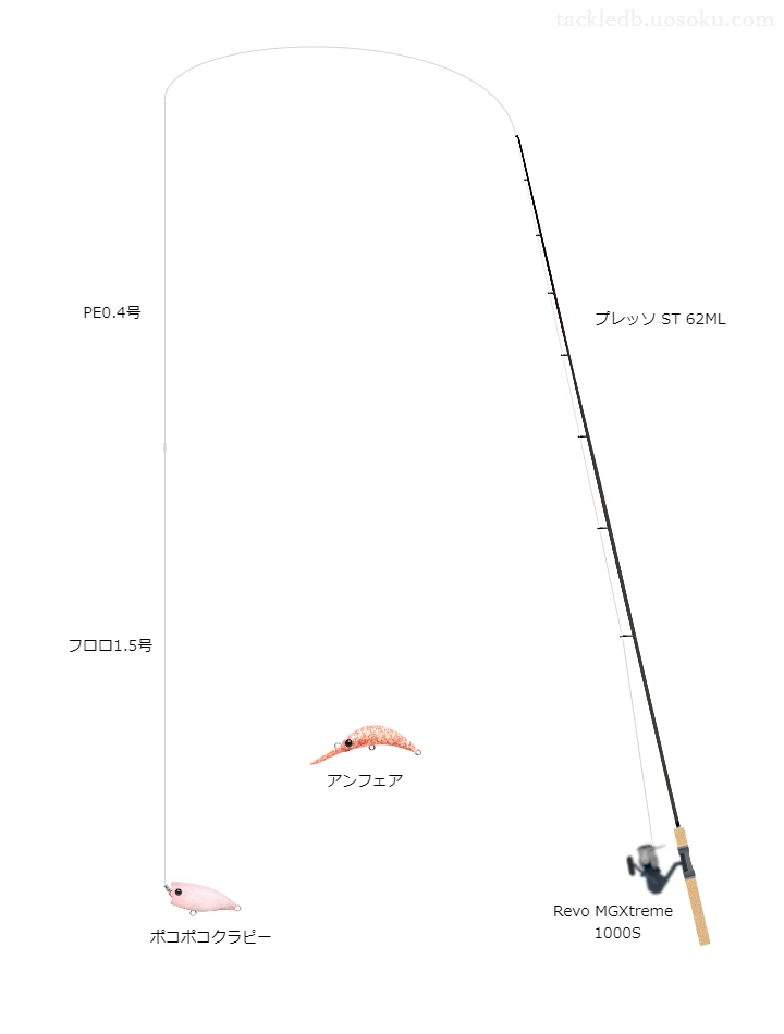 エリアトラウトに関するタックル、仕掛け図解