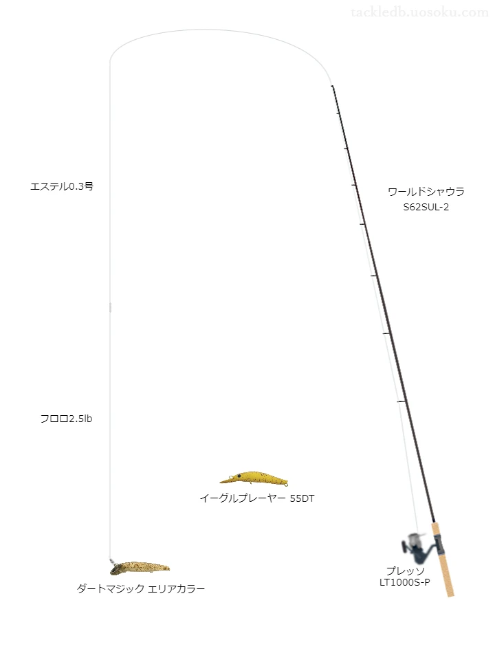 シマノのロッドとダイワのリールによる管釣りタックル。ダートマジックエリアカラーを添えて【秋川国際マス釣場】