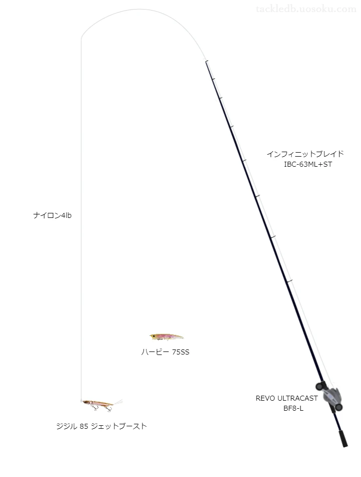 インフィニットブレイドIBC-63ML+STとREVOULTRACASTBF8-Lの組合せによるバスタックル【仮想インプレ】