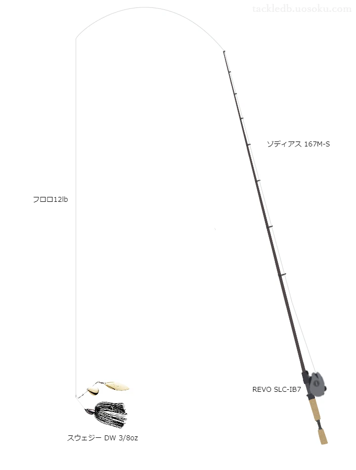 ゾディアス167M-Sとアブガルシアのリールでスウェジー DW3/8ozを使用するタックル