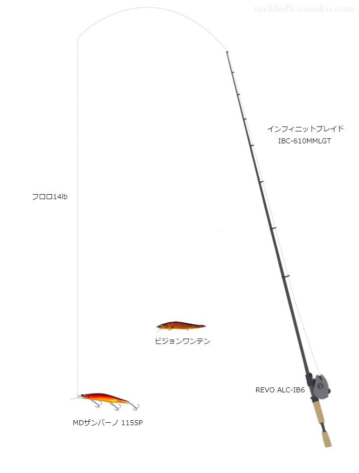 インフィニットブレイドIBC-610MMLGTとアブガルシアのリールでMDザンバーノ115SPを使用するタックル