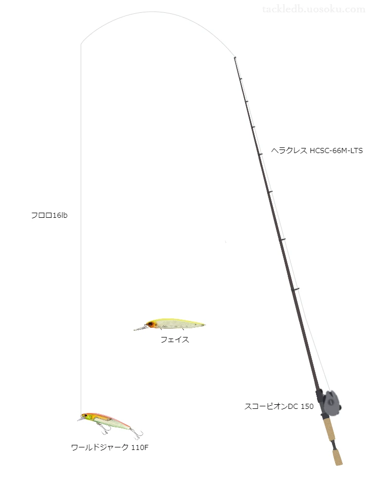 ワールドジャーク110Fフラッシュブースト（ジャークベイト）のためのヘラクレスHCSC-66M-LTSを使ったバスタックル【仮想インプレ】