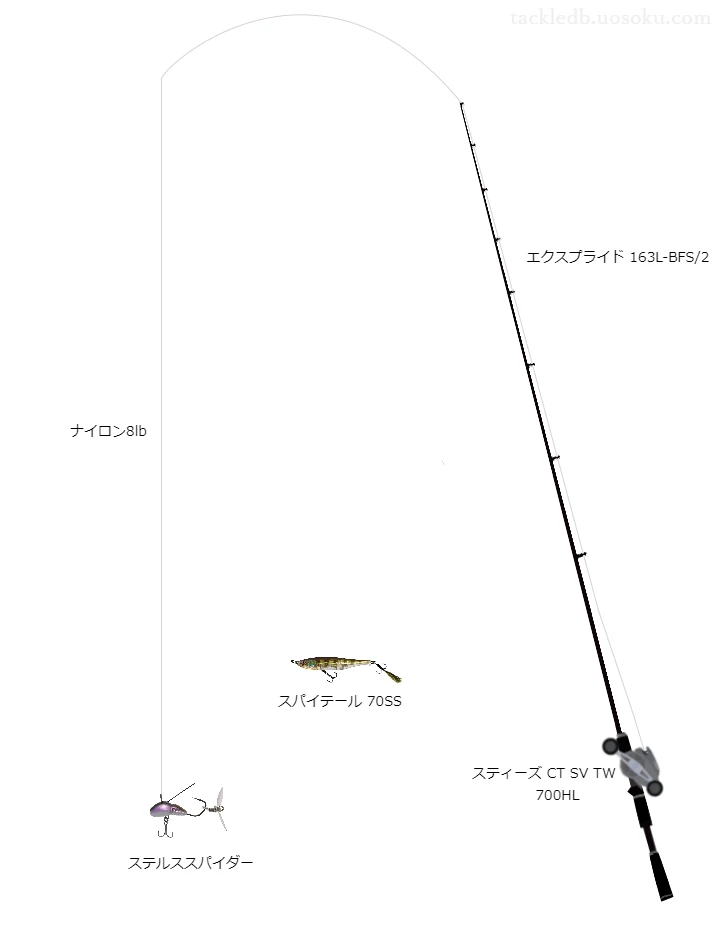 ステルススパイダーのためのバス釣りタックル【エクスプライド 163L-BFS/2】