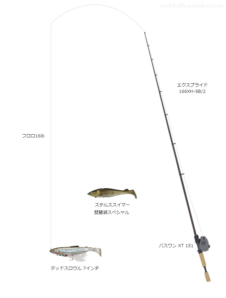 デッドスロウル7インチ（スイムベイト）のためのエクスプライド166XH-SB/2を使ったバスタックル【仮想インプレ】