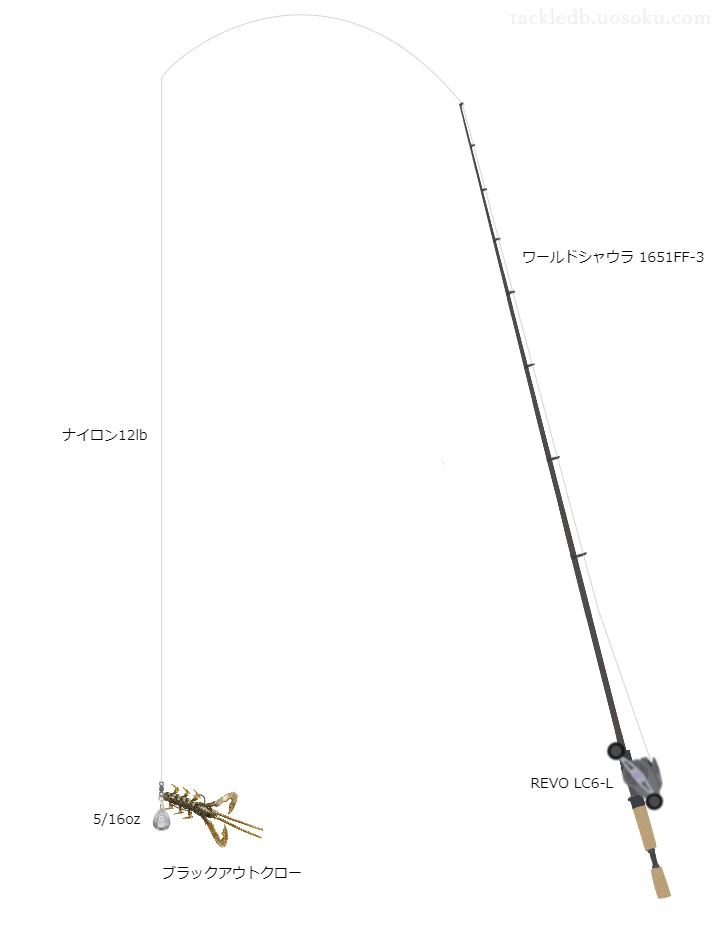 シマノのロッドとアブガルシアのリールでブラックアウトクローを使うバスタックル。【赤木ダム】