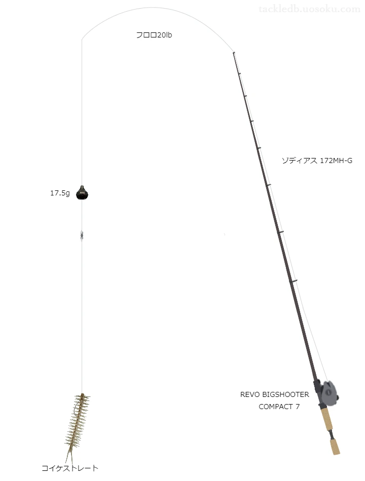 コイケストレートエラストマー140mmヘビキャロのためのバス釣りタックル【ゾディアス172MH-G】