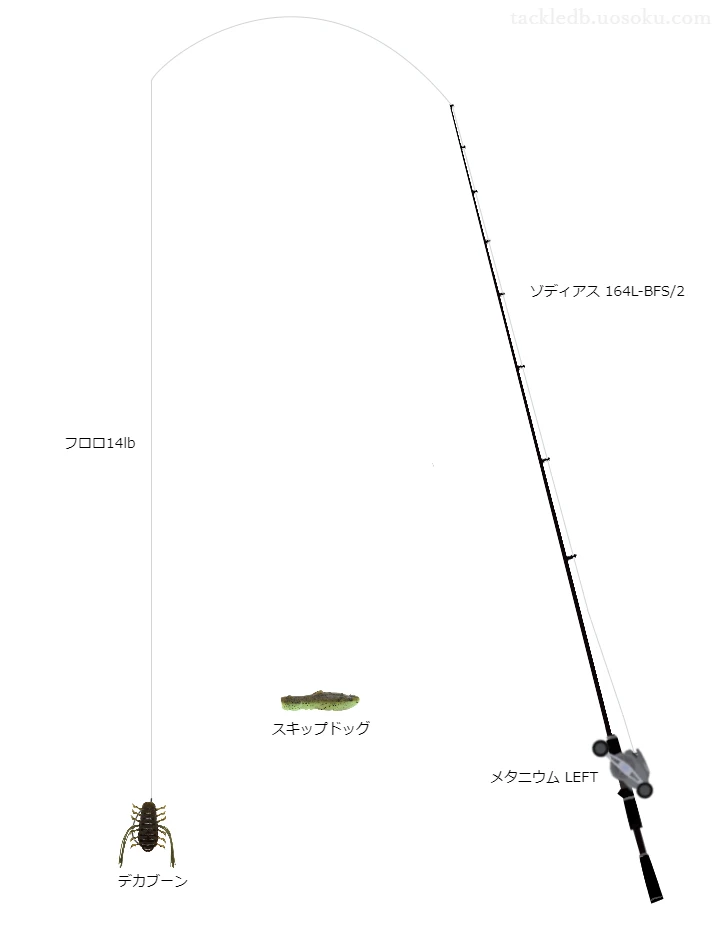 デカブーンのためのバス釣りタックル。シマノのロッドとシマノのリール