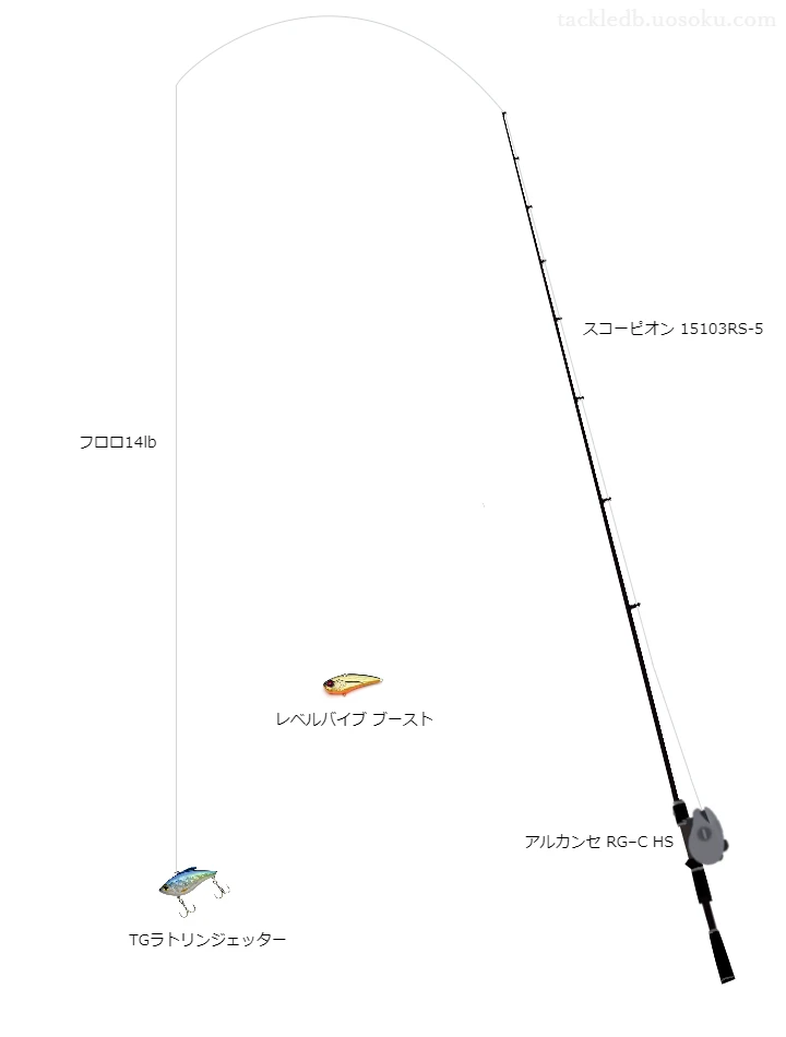 バイブレーションのためのバス釣りタックル【TGラトリンジェッター】