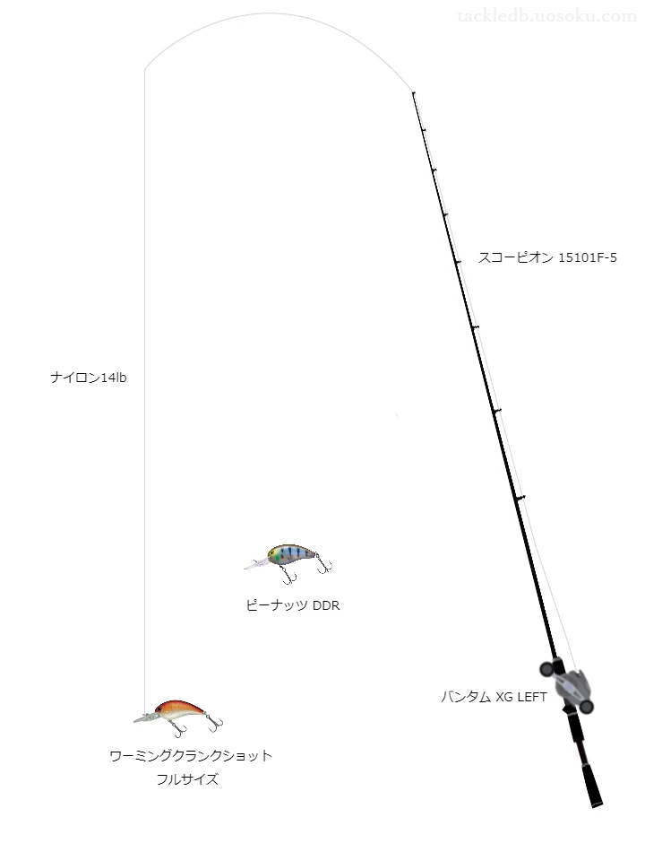 シマノのロッドとシマノのリールでワーミングクランクショットフルサイズを使うバスタックル。【筑後川】