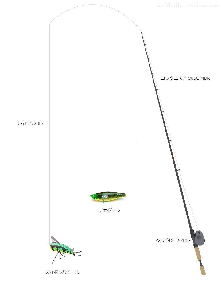 コンクエスト905CMBRとシマノのリールでメガポンパドールを使用するタックル