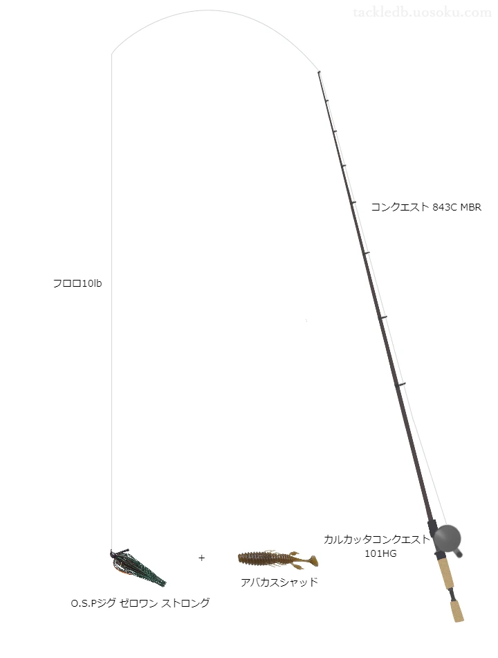 ラバージグのためのバス釣りタックル【O.S.Pジグゼロワンストロング11g】