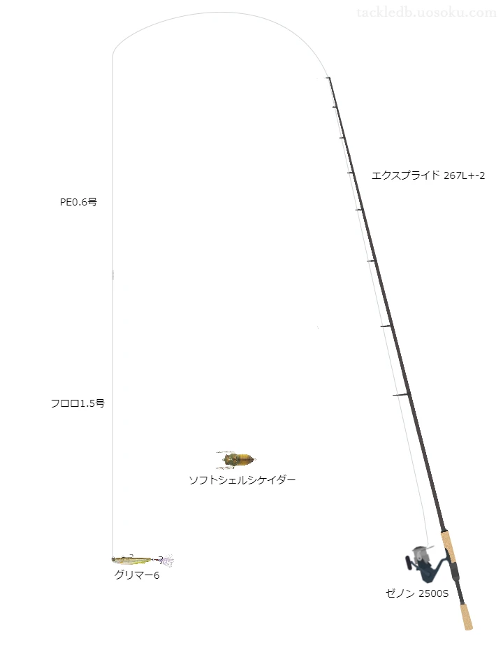 【日南ダム】グリマー6のためのバス釣りタックル【エクスプライド267L+-2】