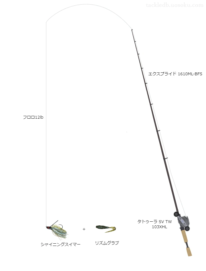 シャイニングスイマー（ラバージグ）のためのエクスプライド1610ML-BFSを使ったバスタックル【仮想インプレ】