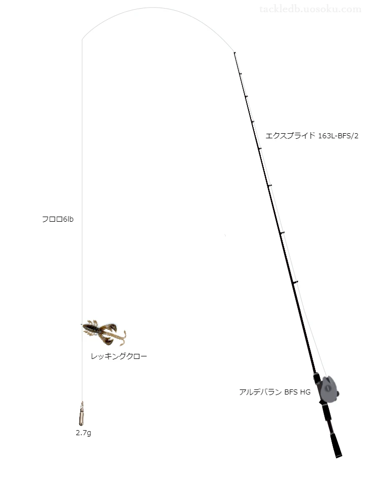 エクスプライド163L-BFS/2とアルデバランBFS HGのバランスによるバス釣りタックル【仮想インプレ】