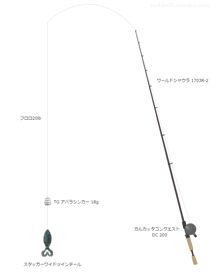 上級者向けバス釣りタックル。ワールドシャウラ1703R-2とシマノのリール