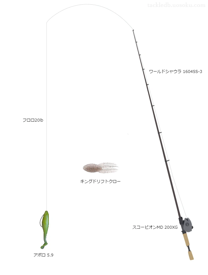 上級者向けバス釣りタックル。ワールドシャウラ1604SS-3とシマノのリール