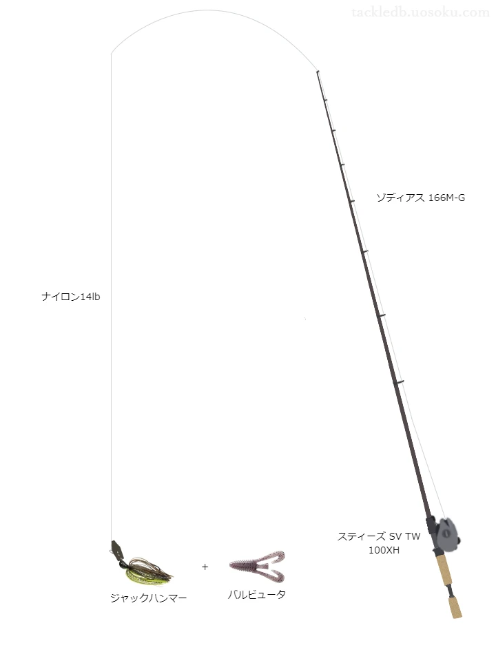 ゾディアス166M-GとスティーズSVTW100XH及びジャックハンマー1/2ozラインによるバス釣りタックル