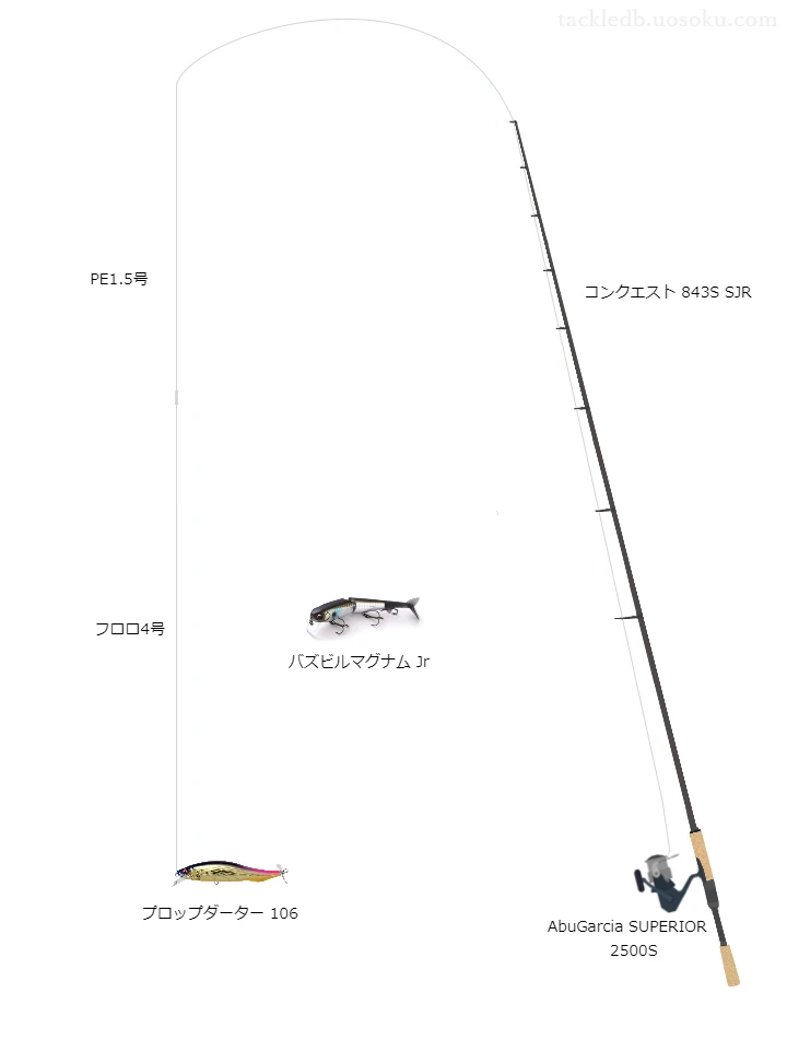 シマノのロッドとアブガルシアのリールでプロップダーター106を使うバスタックル。【ワカサギレイク】