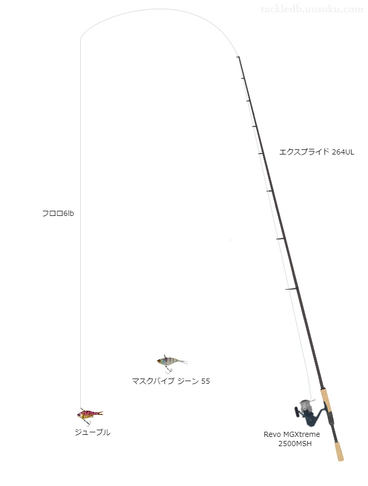 シマノのロッドとアブガルシアのリールでジューブルを使うバスタックル。【檜原大池】