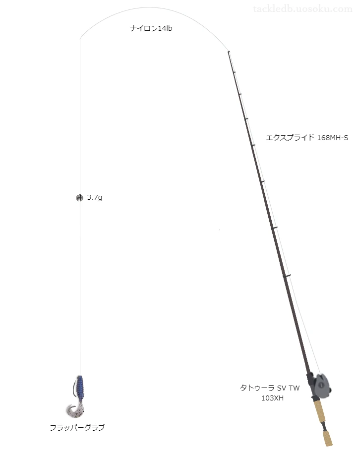 フラッパーグラブ4インチスプリットショットリグのためのバス釣りタックル【エクスプライド168MH-S】