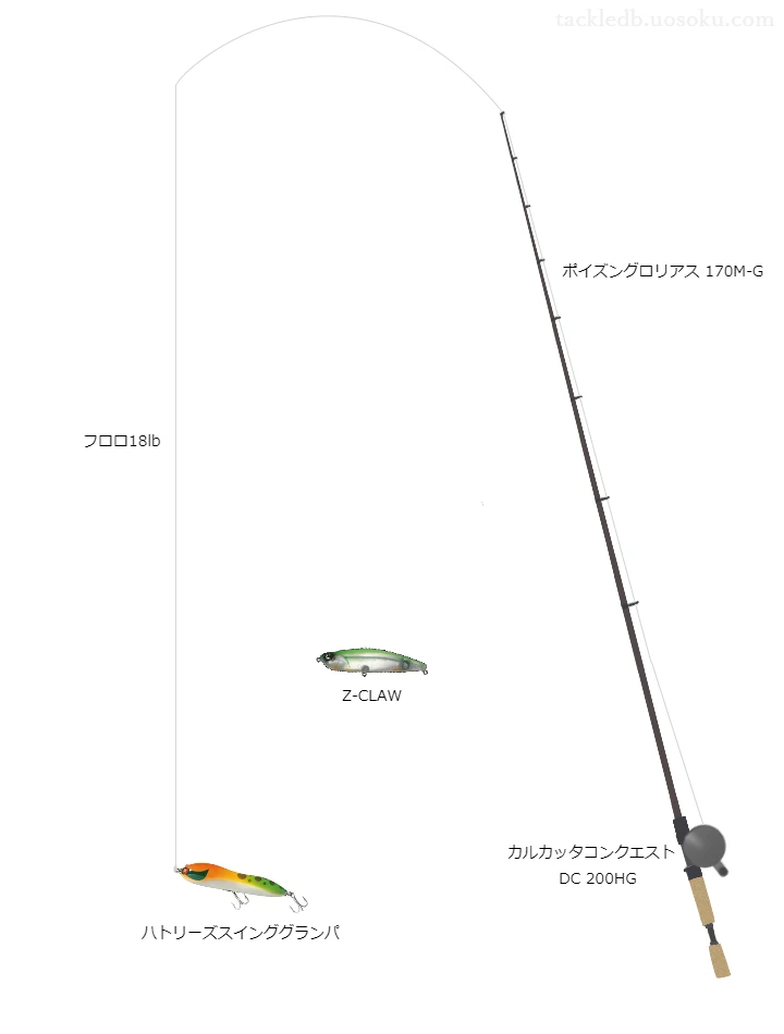 ハトリーズスインググランパ（ペンシル）のためのポイズングロリアス170M-Gを使ったバスタックル【仮想インプレ】