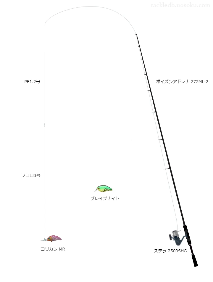 【八千代湖】コリガンMRのためのバス釣りタックル【ポイズンアドレナ272ML-2】