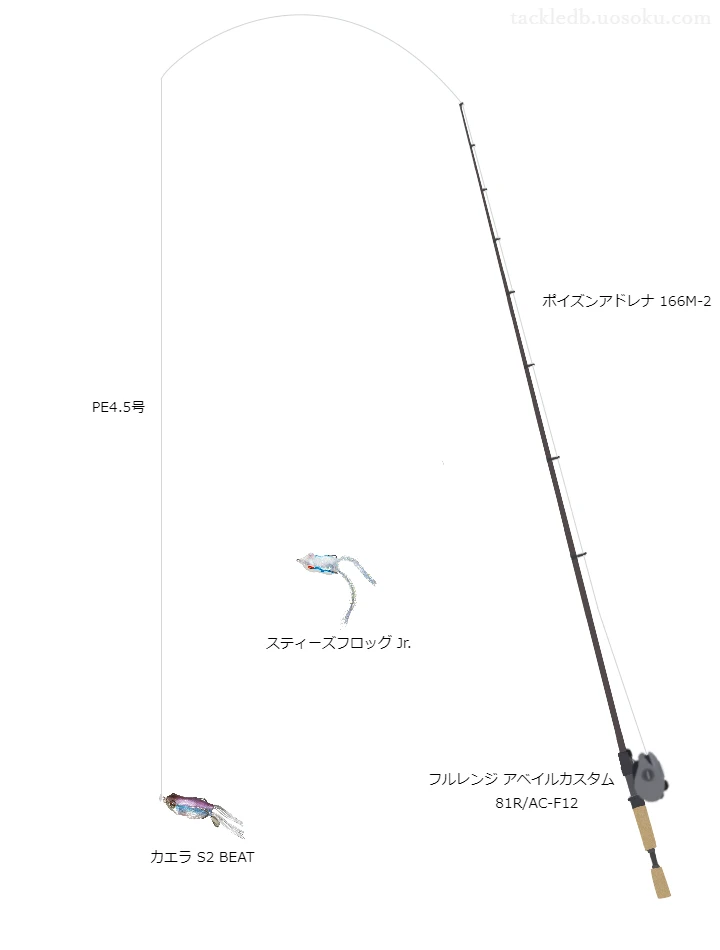 ポイズンアドレナ166M-2とフルレンジアベイルカスタム81R/AC-F12のバランスによるバス釣りタックル【仮想インプレ】