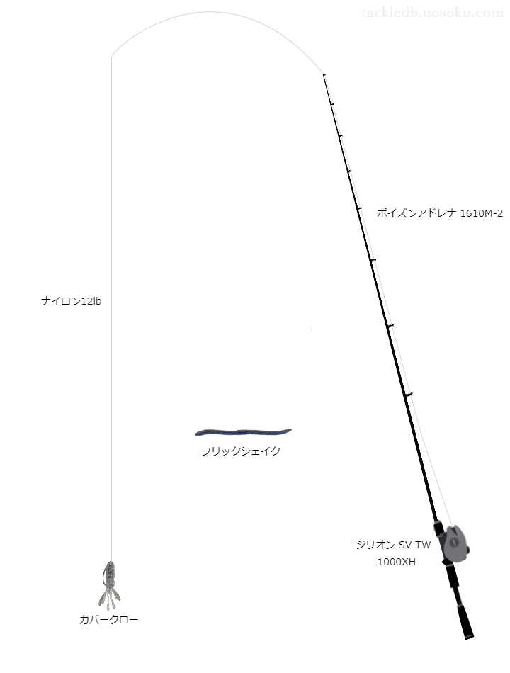 【煙山ダム】カバークロー3インチのためのバス釣りタックル【ポイズンアドレナ1610M-2】