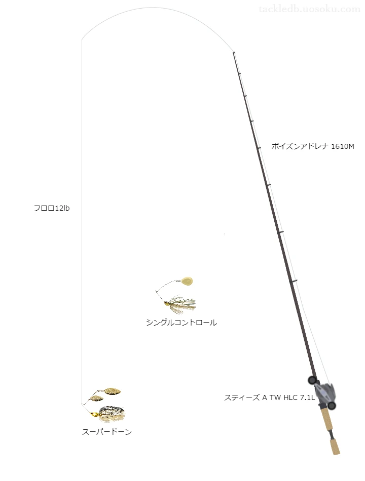 ポイズンアドレナ1610MとスティーズATWHLC7.1L及びスーパードーン1/2ozラインによるバス釣りタックル