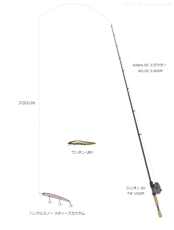 Killers-00スラウターKG-003-600MとジリオンSVTW1000Pの組合せによるバスタックル【仮想インプレ】