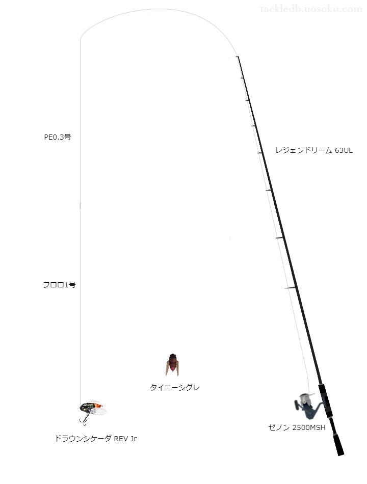 レスターファインのロッドとアブガルシアのリールでドラウンシケーダREVJrを使うバスタックル。【小田ダム】