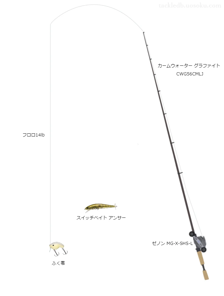 【阿武川ダム】ふく零のためのバス釣りタックル【フェンウィックカームウォーターグラファイトCWG56CMLJ】