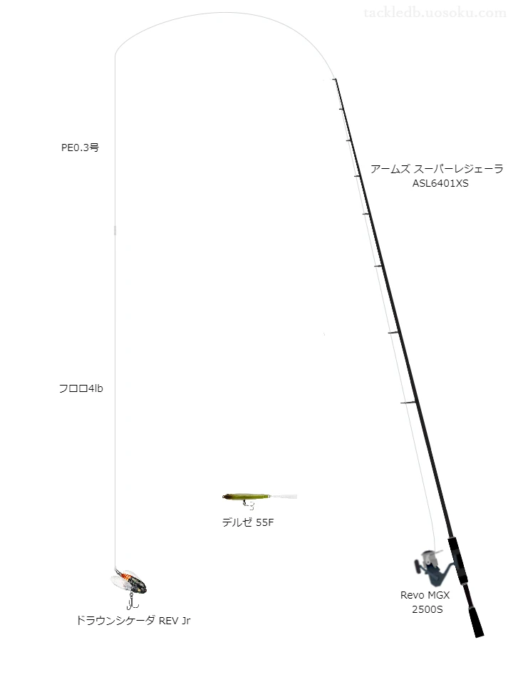 アームズスーパーレジェーラASL6401XSとRevoMGX2500Sのバランスによるバス釣りタックル【仮想インプレ】