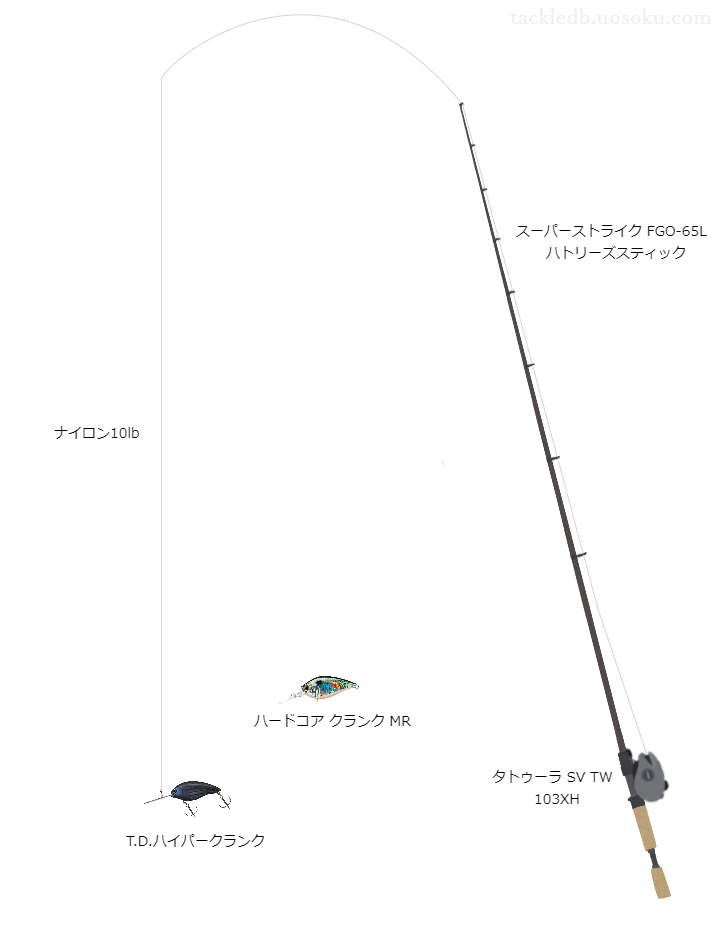 スミスのロッドとダイワのリールでT.D.ハイパークランクKARA1064Tiを使うバスタックル。【蛭藻沼】