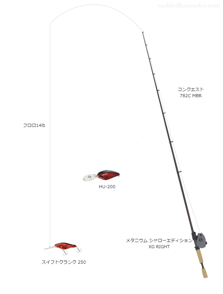 上級者向けバス釣りタックル。コンクエスト782CMBRとシマノのリール